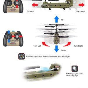 مشخصات فنی هلیگوپتر سایما