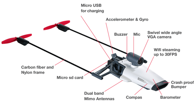 هواپیمای کاغذی دوربین دار PowerUp FPV - Image 4