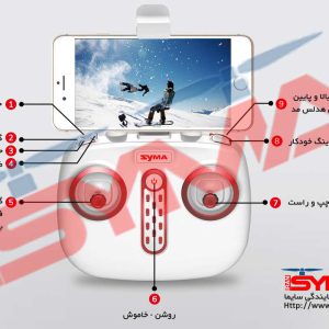 راهنمای رادیو کنترل x8sw-d