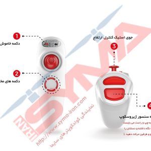 آموزش فارسی کنترل کوادکوپتر