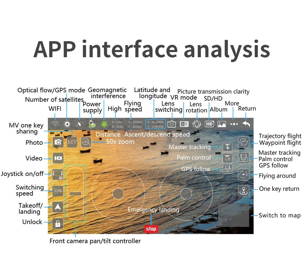 رادیو کنترل