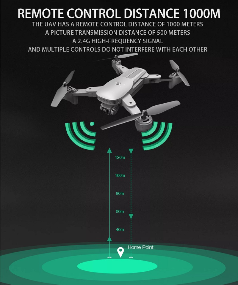 کوادکوپتر هایتورک HITORQUE SH007