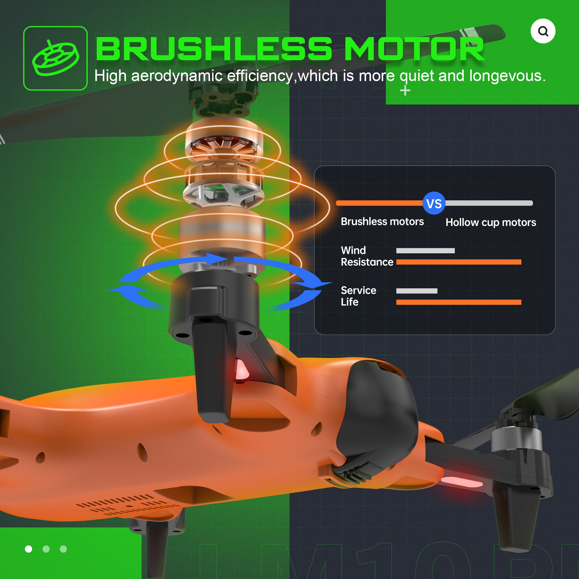 کوادکوپتر LM10 - Image 4