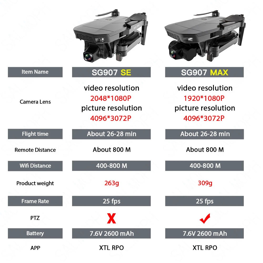 کوادکوپتر ZLRC SG907 max - Image 6