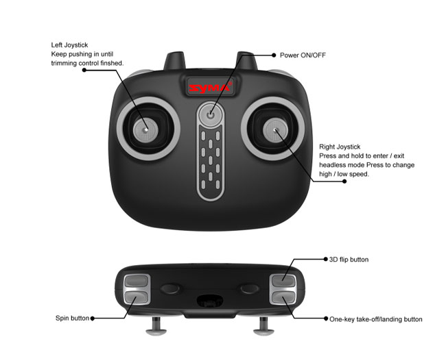 کوادکوپتر Z4 - Image 2