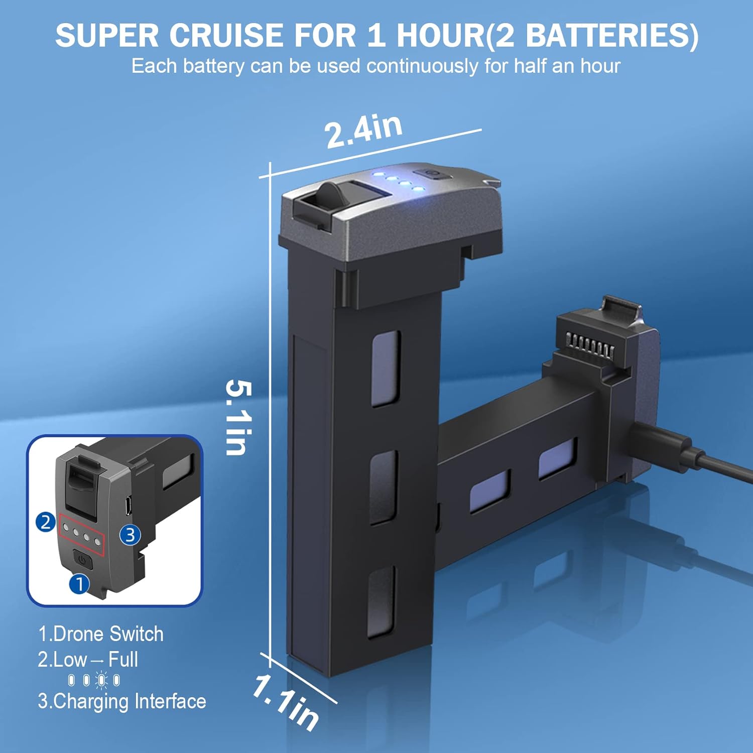 کوادکوپتر WING 11 - Image 3