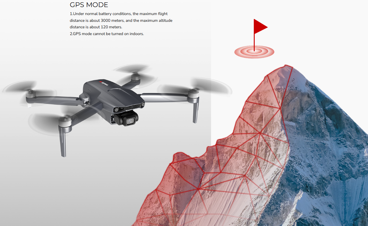 کوادکوپتر سایما SYMA W4 اورجینال 2025 - Image 5