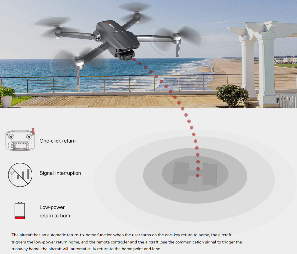 کوادکوپتر سایما SYMA W4 اورجینال 2025 - Image 10
