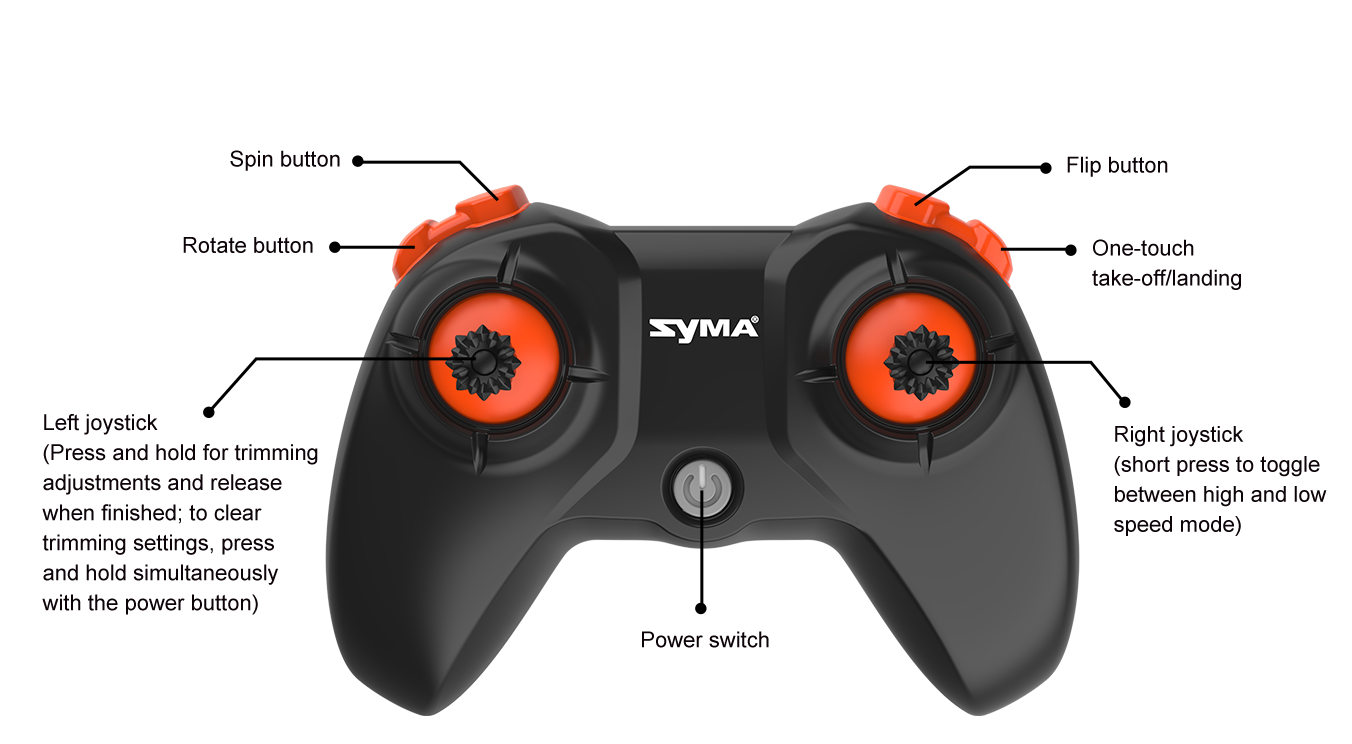 کوادکوپتر X37 سایما (Syma X37) - Image 8